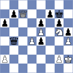 Lupulescu - Akobian (chess.com INT, 2024)