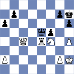 Sole - Khumnorkaew (Chess.com INT, 2020)