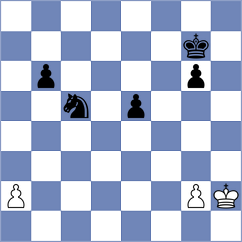 Fominykh - Maltsevskaya (FIDE Online Arena INT, 2024)