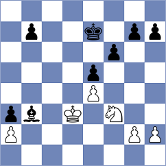 Koksal - Bok (chess.com INT, 2024)