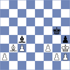 Milikow - Lacasa Diaz (chess.com INT, 2023)