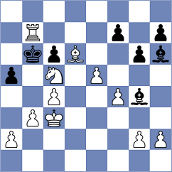 Micic - Arauz Alonso (chess.com INT, 2024)