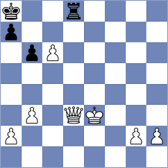 Kalogridis - Volkov (chess.com INT, 2022)