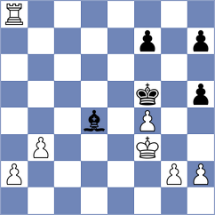 Lopez Gracia - Abdusattorova (chess.com INT, 2021)