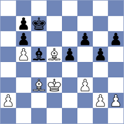 Doric - Ogloblin (Chess.com INT, 2020)