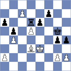 Guliev - Kretov (chess.com INT, 2021)