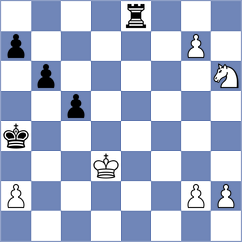 Prohorov - Meyer (Chess.com INT, 2021)