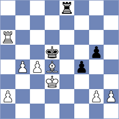 Tissir - Bitelmajer (chess.com INT, 2023)