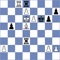 Atanejhad - Schekachikhin (chess.com INT, 2023)
