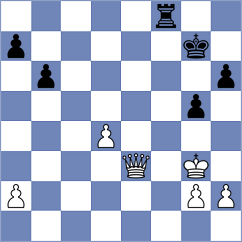 Kargosha - Thake (chess.com INT, 2024)