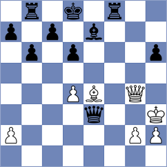 Maidana - Levin (Chess.com INT, 2021)