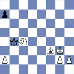 Sarkar - Srihari (chess.com INT, 2021)