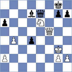 Shevtchenko - Klukin (chess.com INT, 2023)