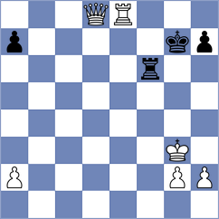 Bru Rullo - Romero Ruscalleda (chess.com INT, 2023)