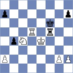 Piorun - Piesik (chess.com INT, 2024)