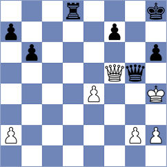 Ardila - Proudian (chess.com INT, 2022)