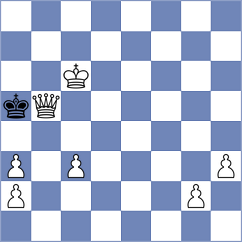 Ljukin - Laith (chess.com INT, 2021)