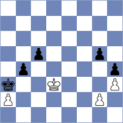Matta - Sychev (chess.com INT, 2024)