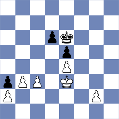 Zhigalko - Flynn (chess.com INT, 2024)