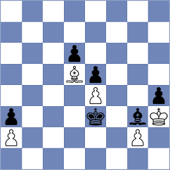 Yuan - Eynullayev (chess.com INT, 2023)