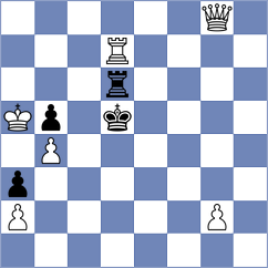 Zenin - Dyulgerov (chess.com INT, 2023)
