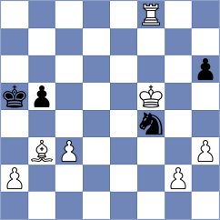 Coca - Estrada Nieto (chess.com INT, 2024)