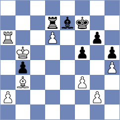 Vusatiuk - Quirke (chess.com INT, 2024)