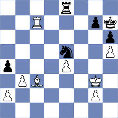 Slaby - Minina (chess.com INT, 2023)