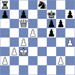 Robin - Komissarov (Chess.com INT, 2019)
