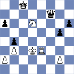 Orozbaev - Jimenez Almeida (chess.com INT, 2024)