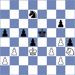 Kovalev - Todorovic (Chess.com INT, 2020)
