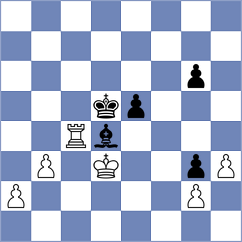 Kushko - Ilamparthi (chess.com INT, 2024)