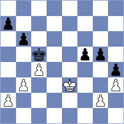Moroni - Iturrizaga Bonelli (Chess.com INT, 2021)