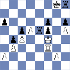 Kana - Klimes (Chess.com INT, 2021)