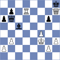 Nihal - Solon (chess.com INT, 2023)