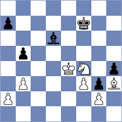 Zdybel - Mazurkiewicz (chess.com INT, 2024)