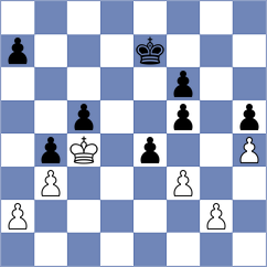 Mohammadi - Kiselev (chess.com INT, 2024)