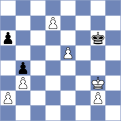 Sikivou - Duneas (Chess.com INT, 2020)