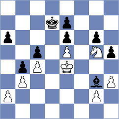 Urbina - Van der Brink (Chess.com INT, 2020)