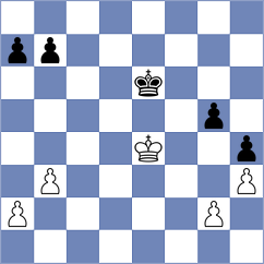 Lopez Gracia - Stefanov (Chess.com INT, 2021)
