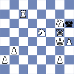 Szente Varga - Nemtzev (Chess.com INT, 2020)