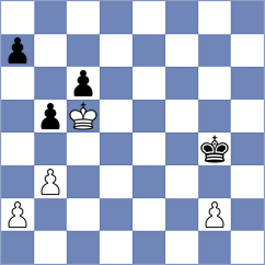 Tronenkovs - Hoang Thi Bao Tram (chess.com INT, 2020)