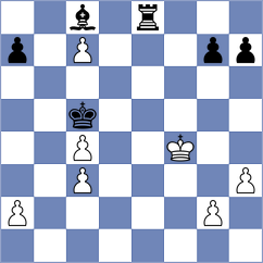 Akhayan - Harish (chess.com INT, 2024)