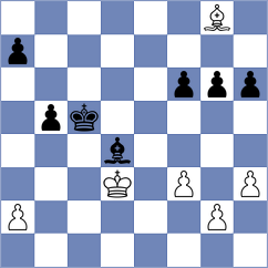 Kuchava - Biletskyy (chess.com INT, 2024)