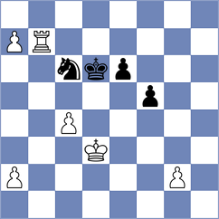 Muhammad - Salim (Chess.com INT, 2020)