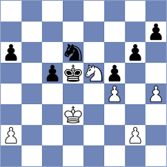 Quirke - Cella (Chess.com INT, 2021)