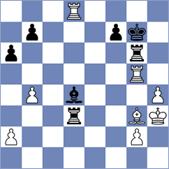 Indjic - Pulvett (chess.com INT, 2023)