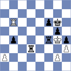Costachi - Kuderinov (chess.com INT, 2022)