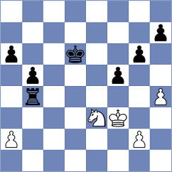 Mekhane - Biletskiy (chess.com INT, 2022)