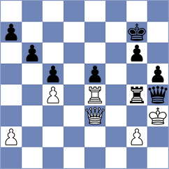 Petrukhina - Cervantes Landeiro (Chess.com INT, 2020)